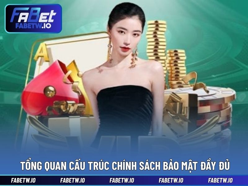 Tổng quan cấu trúc chính sách bảo mật đầy đủ